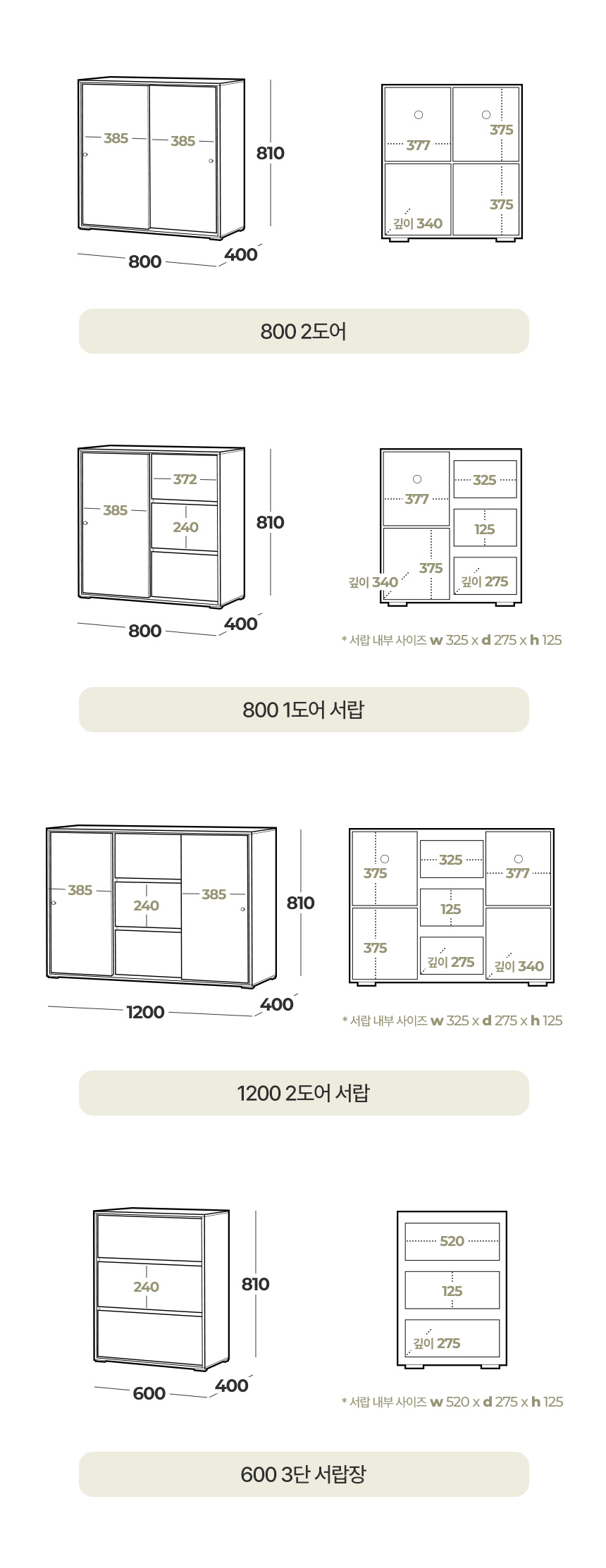 아몬 E0 슬라이딩 수납장 1200 2도어 서랍 DF645870 상세 이미지 8