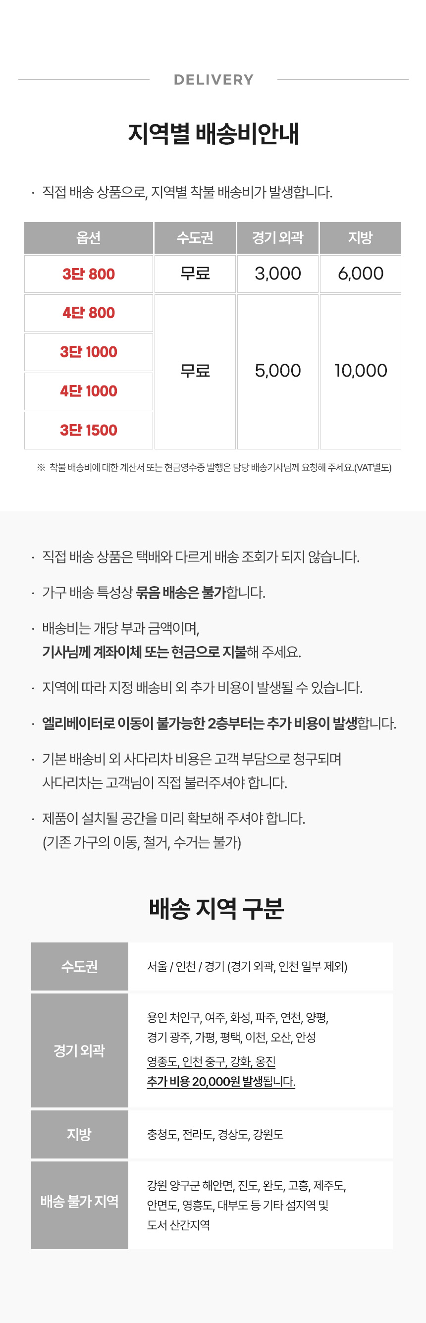 카도 800/1000/1500 (3단/4단) 템바보드 서랍장 상세 이미지 10